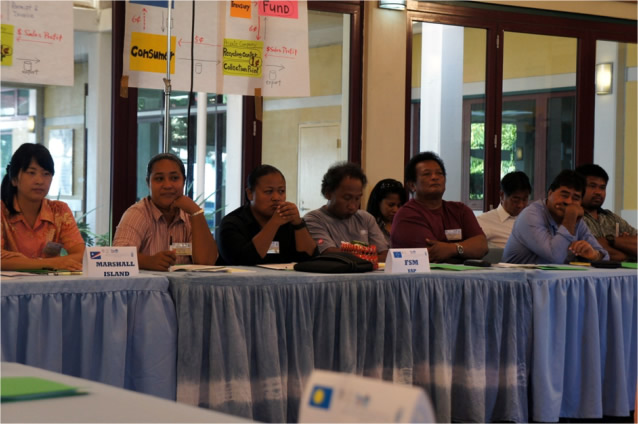 Sharing experiences on the 3Rs