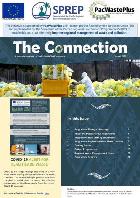 the connection2