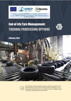ELT termal processes options